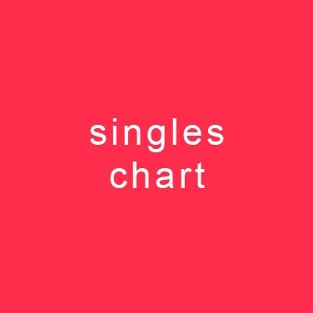 Irish Top 10 Singles Chart
