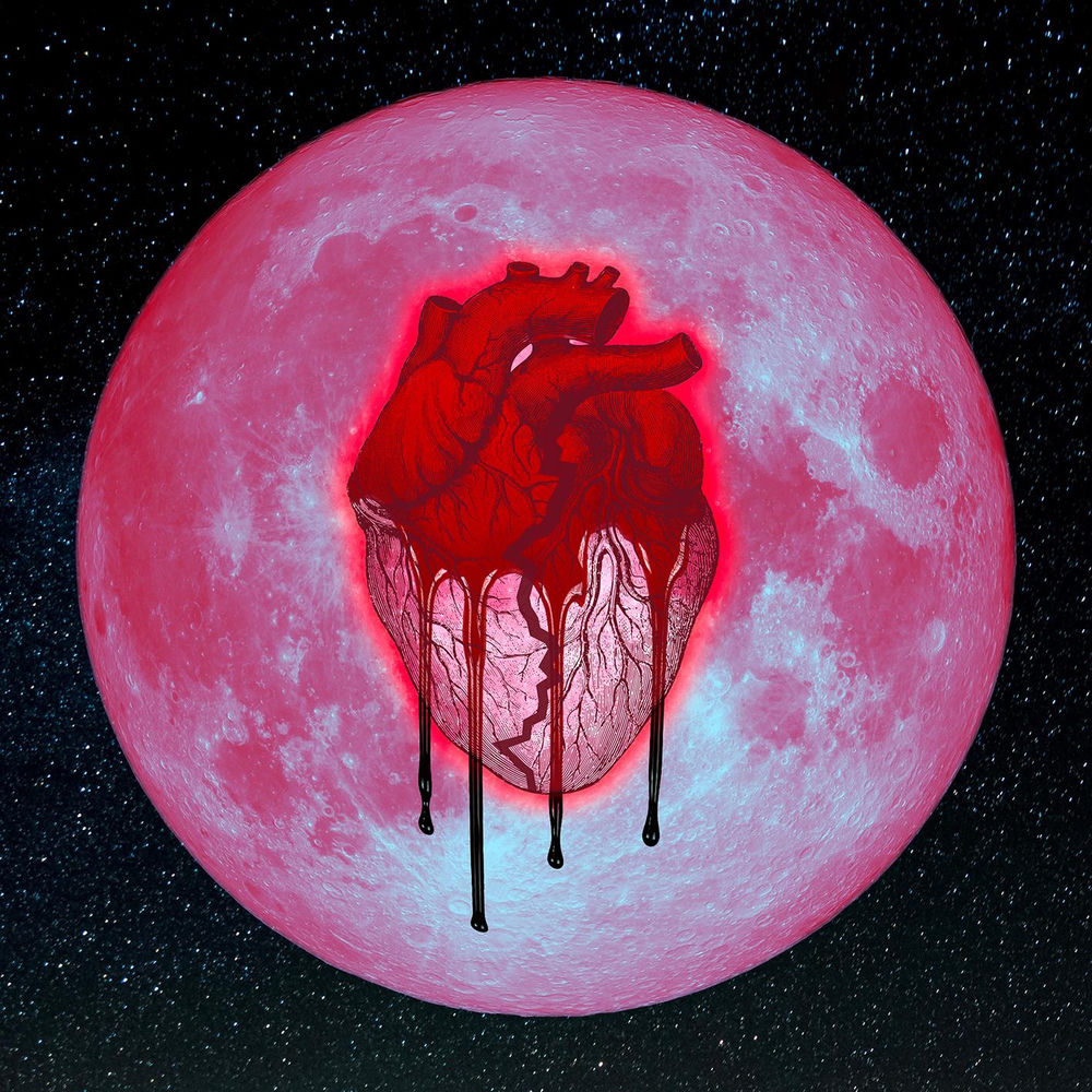 QUESTIONS by CHRIS BROWN
