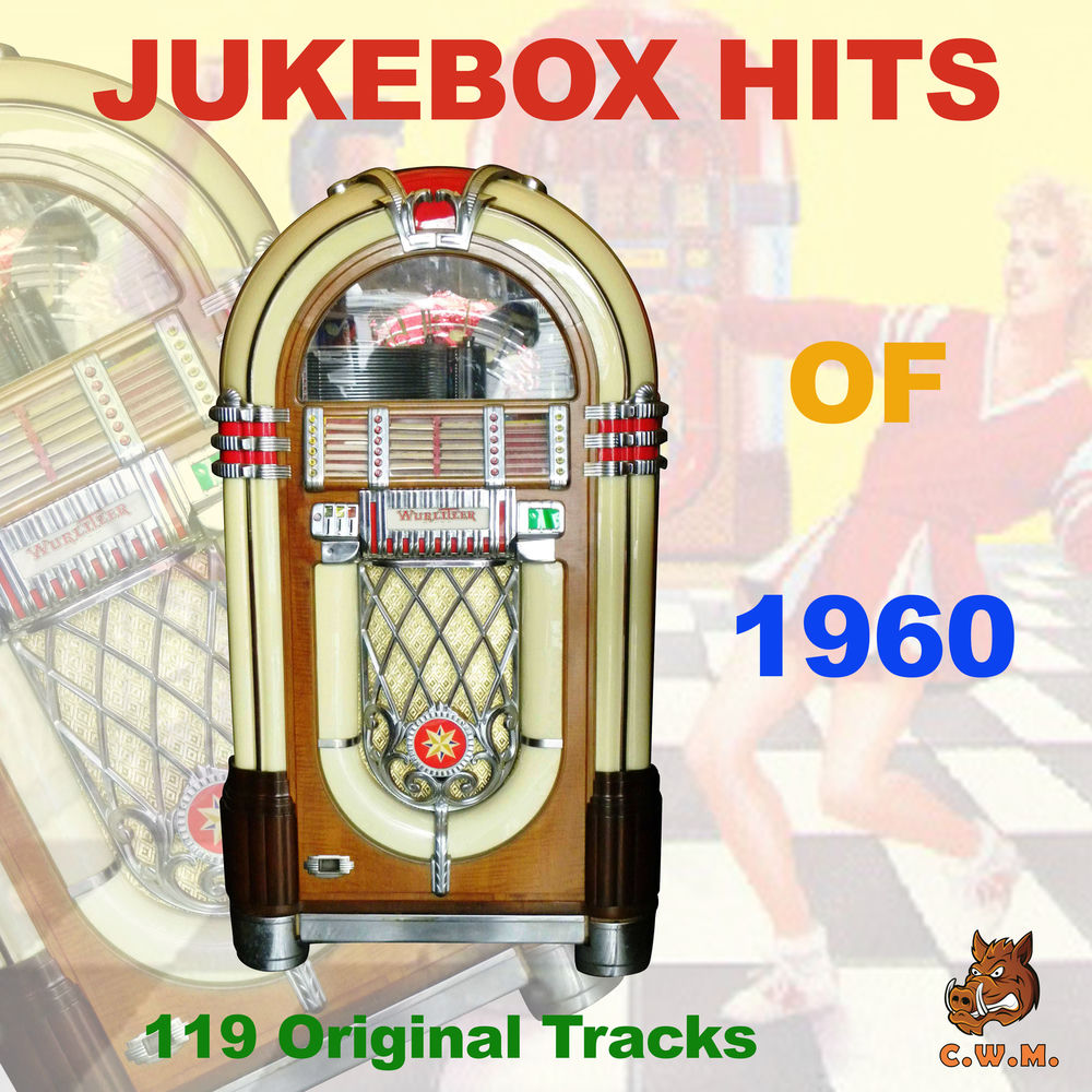 Wonderful World by Sam Cooke