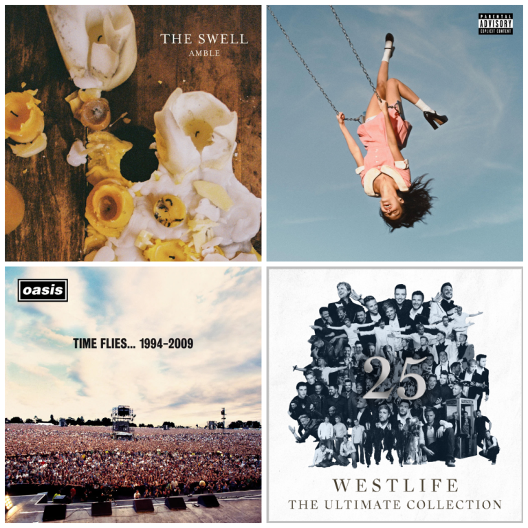 Amble’s The Swell holds at #1 while Oasis and Westlife are back in the top 10!
